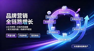 三明品牌营销